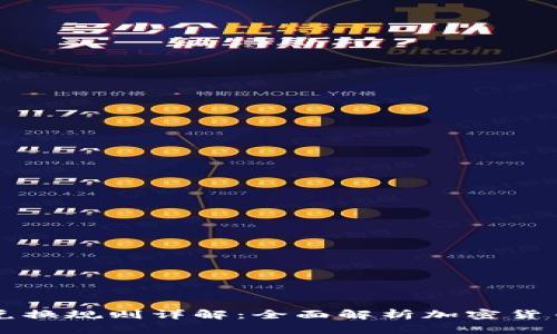 区块链钱包兑换规则详解：全面解析加密货币交易与管理