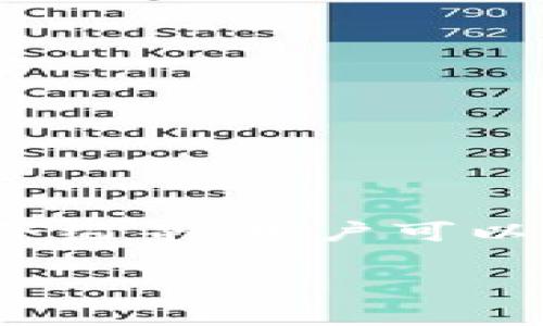 OKEx是一个全球知名的数字资产交易平台，成立于2014年，总部位于马耳他。它提供多种加密货币的交易服务，包括现货交易、期货交易、永续合约等。用户可以在平台上交易比特币、以太坊、莱特币等主流数字货币。OKEx还提供杠杆交易、法币交易和多种金融衍生品服务，以满足不同类型投资者的需求。

如果想了解更详细的信息和相关问题，请告诉我，我将为您提供更深入的解析。