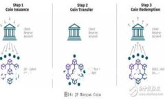 Tokenim钱包与货币交易所：数字资产管理与交易的