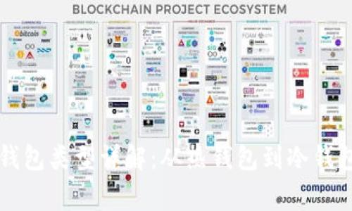 区块链常见钱包类型详解：从热钱包到冷钱包的全面解析