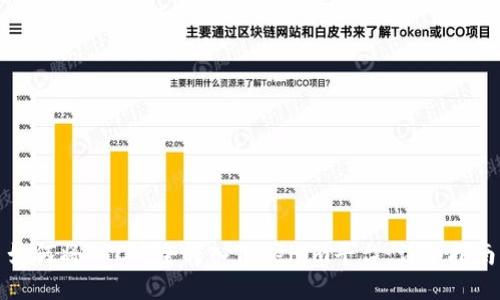 如何将BTC安全转入Tokenim平台：详细指南