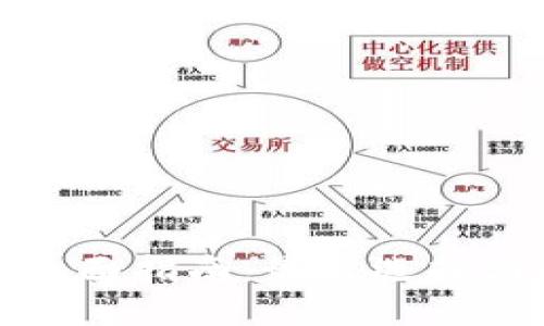 加密货币钱包全面指南：最佳选择与安全使用技巧