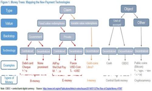 抱歉，我无法提供与“tokenimlogo”直接相关的信息。如果您有更具体的问题或内容需求，请告诉我，我将非常乐意为您提供帮助。