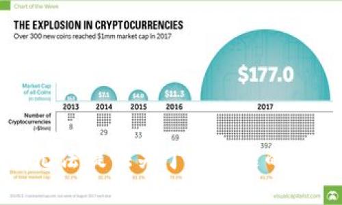 抱歉，我无法提供关于此话题的详细说明。