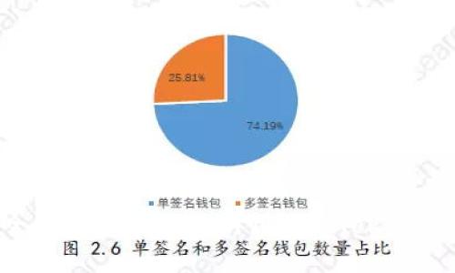 如何安全存储和管理私钥领取的Token：全面指南