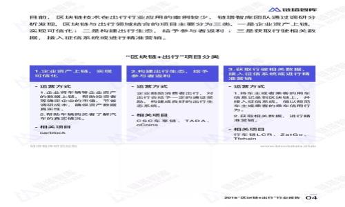 详解Tokenim EOS教程：从新手到高手的链上互动指南
