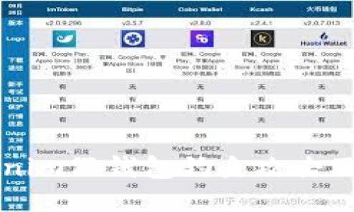 如何防止Tokenim假钱包钓鱼攻击及应对丢失的币