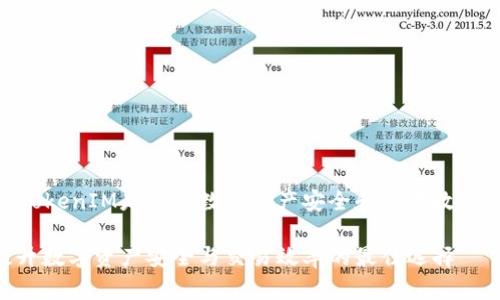 题目：为什么TokenIM是提升数字资产安全和交易效率的最佳选择？

TokenIM：提升数字资产安全与交易效率的最佳选择