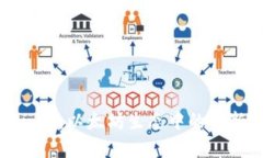 深入解析TokenIM：以太坊生态中的创新钱包解决方