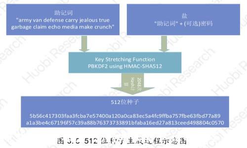   
虚拟币钱包APP推荐：支持无实名认证的安全存储方案