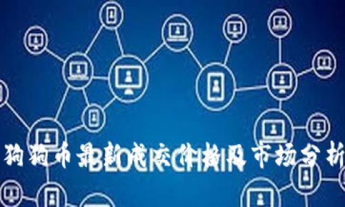 狗狗币最新成交价格及市场分析