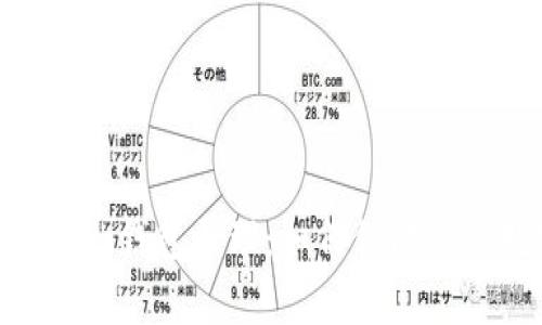 深入解析Tokenim钱包原理：如何保障您的数字资产安全