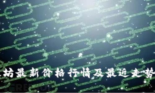 以太坊最新价格行情及最近走势分析