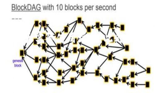 狗狗币（Dogecoin）是一种加密货币，最初是作为一种玩笑而创建的，但随着时间的发展，得到了越来越多的关注与采用。Tokenim 是一个基于区块链技术的交易平台，用户可以在平台上进行多种加密货币的交易。那么，狗狗币是否可以放到 Tokenim 上呢？接下来，我们将详细探讨这个问题。

什么是狗狗币？
狗狗币是一种基于“狗狗”这一网络迷因的加密货币。它最初于2013年由程序员比利·马库斯（Billy Markus）和杰克逊·帕尔默（Jackson Palmer）创建，目的是为区块链行业带来一种更友好、更易于接受的加密货币。尽管起初只是一个玩笑，但狗狗币却凭借其低交易费用和快速的交易确认时间，逐渐获得了社区的广泛支持。

Tokenim是什么？
Tokenim 是一个相对较新的加密货币交易平台，提供各种数字资产的交易服务。它主要面向初学者和希望扩大其加密货币投资组合的投资者。Tokenim 的特点在于其用户友好的界面和低交易费用，这让它成为新手用户的优选。

狗狗币支持的交易平台
狗狗币可以在多个主要的加密货币交易平台上交易，例如 Binance、Coinbase 和 Kraken 等。这些平台不仅提供狗狗币的交易，还提供多种功能，如期货交易、杠杆交易和信贷服务等。

Tokenim 上是否支持狗狗币的交易？
是否可以在 Tokenim 上交易狗狗币，取决于该平台的支持政策和具体实施。如果 Tokenim 未来决定添加狗狗币作为交易对，那么用户就可以在此平台上交易该币种。此外，Tokenim 可能会根据市场需求和用户反馈， 定期更新其支持的加密货币列表。

如何在 Tokenim 上交易狗狗币？
如果 Tokenim 未来支持狗狗币，用户在平台上交易的过程可能会包括几个步骤：首先，用户需在 Tokenim 上注册账号，完成身份验证。接下来，用户需为其账户充值，可以通过银行转账或使用其他加密货币。充值完成后，用户便可以在平台的交易界面寻找狗狗币的交易对，并进行买入或卖出操作。

与狗狗币的未来展望
狗狗币的未来走势存有不确定性，尽管其在社交媒体和社区活动中受到了高度关注。对狗狗币的支持可能来自于开发者持续的创新和用户的活跃度。与主流投资者和交易平台的合作关系也将直接影响狗狗币的受欢迎程度。

综上所述，狗狗币是否可以放到 Tokenim 上取决于多个因素，如市场需求、平台的决定以及用户的反馈。未来，如果 Tokenim 决定支持狗狗币，那么用户就可以轻松地在该平台上进行交易。

以下是一些相关问题及其详细解答：

问题1：狗狗币是如何运作的？
狗狗币是一种去中心化的加密货币，它基于区块链技术构建。每当用户进行一笔狗狗币交易时，该交易信息会通过网络传输，并且会被添加到一个称为“区块”的数据集中。在这个过程中，网络中的节点（即矿工）会验证交易，确保其合法性，随后这些信息会被加入到分布式账本上。这种结构确保了狗狗币的安全性与透明度，任何人都可以查看交易历史记录，而无法篡改数据。

问题2：为什么狗狗币受到欢迎？
狗狗币之所以受到广泛欢迎，有几个原因。首先，它的社区非常活跃，用户之间会经常进行互动。其次，狗狗币的低交易费用使它适合进行小额交易。再者，狗狗币的快速交易确认时间使得用户能够及时进行交易。此外，许多名人和影响力人物的支持，如埃隆·马斯克，也提升了狗狗币的曝光度和接受度，使其平台在更大范围内传播。

问题3：投资狗狗币有哪些风险？
尽管狗狗币有其独特的优势，但投资也伴随着显著风险。首先，加密货币市场波动剧烈，狗狗币的价格可能会大幅波动。另一方面，狗狗币的基本面因素和技术底层仍不如比特币和以太坊等老牌币种那样稳定。基础设施的缺乏、政策的不确定性以及市场竞争的加剧都可能影响其未来的价值。此外，投资者需警惕市场上的诈骗和欺诈行为，以确保其资金安全。

问题4：如何安全存储狗狗币？
安全存储狗狗币是投资者的一项重要任务。推荐的存储方式包括热钱包和冷钱包。热钱包是指在线服务，如交易平台和手机应用，它们提供便捷但并不完全安全的存储方式。相对而言，冷钱包如硬件钱包、纸质钱包等则提供更高级别的安全性，因为它们不连接到互联网。投资者可考虑将大部分资产存放在冷钱包中，仅将进行交易所需的部分存储在热钱包中。

问题5：未来狗狗币的可能发展方向是什么？
在未来，狗狗币可能会朝着几个方向发展。首先是技术创新，开发者可能会不断改进交易效率及安全性，提升用户体验。其次，狗狗币可能会与更多电商平台和支付系统整合，扩大实际使用场景。此外，市场的规范化与链上治理也可能给狗狗币的未来带来积极的影响。最后，随着区块链技术的不断发展，狗狗币的生态系统也可能经历更多的变革与完善。

以上内容为对狗狗币在Tokenim上交易的可能性以及相关问题的详细解析。希望对您理解该题目有所帮助。如有其他问题，欢迎继续探讨！