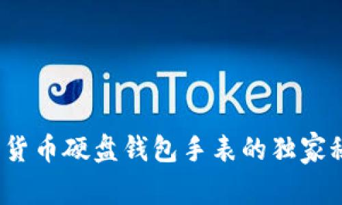 专家揭秘：数字货币硬盘钱包手表的独家秘诀与使用技巧