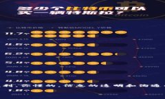 在区块链钱包中高效使用转账备注的专家独家秘