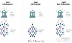 数字货币钱包开发合作协议是为了规范数字货币