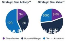## 与关键词揭秘Tokenim：如何无需热门钱包就能安