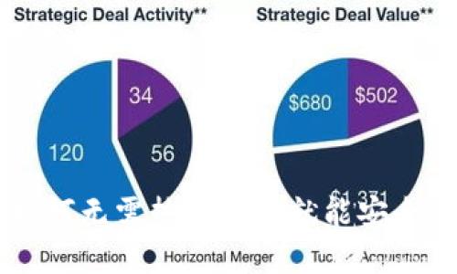 ## 与关键词

揭秘Tokenim：如何无需热门钱包就能安全交易的专家秘诀