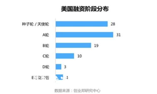 2023年最佳去中心化钱包：专家揭秘独家秘诀，保障你的数字资产安全