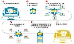 创建IM Token钱包其实很简单，下面我会详细为你讲