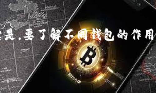 数字货币钱包：如何选择和添加多个钱包？专家独家揭秘秘诀！

数字货币钱包, 加多个钱包, 数字资产管理/guanjianci

引言
说真的，在数字货币这个飞速发展的领域，钱包的选择和管理成了每个人必须面对的一个重要问题。如果你是个刚接触数字货币的小白或者是个有经验的投资者，我相信你都有过这样的疑问：我应该添加多少个钱包？每个钱包都有哪些特定的功能？今天，就让我们来深入探讨这个话题，分享一些独家的秘诀，以及专家的建议，帮助你在数字资产管理的道路上走得更加顺畅。

什么是数字货币钱包？
首先，了解数字货币钱包的基础知识是非常重要的。简单来说，数字货币钱包就像你的一张银行卡或者现金钱包，用来存储和管理你的数字资产。它能够让你收款、发送和查看你的余额。不过，数字货币钱包并不是你存储数字货币的地方，它其实是一个管理工具，通过它，你可以访问区块链上存储的资产。

钱包的类型
在我们深入到如何添加多个钱包之前，有必要先了解不同类型的钱包，它们各有优缺点。

h41. 热钱包/h4
热钱包是在线的钱包，适合日常交易和使用。比如，很多交易所都提供热钱包服务，方便用户进行快速交易。但相对来说，热钱包的安全性较低，因为它们始终连接到互联网。

h42. 冷钱包/h4
冷钱包则是离线存储的，更安全，比如硬件钱包和纸钱包。虽然它们不方便进行日常交易，但如果你打算长期持有某种数字货币，冷钱包绝对是一个不错的选择。

h43. 手机钱包/h4
手机钱包可以说是热钱包的一种，方便快捷，适合移动使用。你可以轻松地用手机进行交易，但同样需要关注安全问题。

h44. 桌面钱包/h4
桌面钱包是配合特定软件在你的电脑上使用的，它们通常比热钱包要安全，但相较于冷钱包还是存在一定风险。

为何添加多个钱包？
提到钱包的添加，很多人可能会问：“为什么我不是只用一个钱包就好？”其实，添加多个钱包可以带来很多好处。

h41. 风险分散/h4
如果你把所有数字资产都放在一个钱包里，一旦遭到黑客攻击或者钱包出现故障，那就可能会损失惨重。添加多个钱包，可以有效降低这种风险，分散你的投资。

h42. 方便管理/h4
不同的钱包可能会支持不同的数字货币。例如，某些钱包可能支持以太坊及其代币，但不支持比特币。在这种情况下，使用多个钱包可以让你更方便地管理各种数字货币。

h43. 更好的安全性/h4
如前面所述，冷钱包和热钱包的安全性不同。将长期持有的资产放入冷钱包，而日常交易的资产放在热钱包，可以提高整体的安全性。

如何添加多个钱包？
那么，如何高效地添加和管理多个钱包呢？下面是一些专家的建议和步骤。

h41. 确定你的需求/h4
在决定添加哪个钱包之前，首先要明确自己的需求。你是想进行频繁的小额交易，还是计划长期持有资产？这将影响你选择热钱包还是冷钱包。

h42. 研究并选择钱包/h4
互联网为我们提供了大量钱包选择，但并不是所有钱包都适合你。在选择钱包时，可以参考一些安全性、用户评价以及支持的数字货币等方面的信息。

h43. 安装并创建钱包/h4
在选定钱包之后，按照其官网的指引进行下载和安装，通常包括创建账户、备份助记词等步骤。一定要妥善保管好助记词，这是你恢复钱包的唯一方式。

h44. 添加资金/h4
下载好钱包后，你需要将数字货币从交易所转入你的钱包。确保你了解每个钱包的操作流程和费用，避免产生不必要的损失。

管理多个钱包的秘诀
说真的，管理多个钱包并不是一件容易的事，但掌握一些技巧，事情就会变得简单许多。

h41. 使用密码管理工具/h4
安全性是管理多个钱包的第一要务。使用密码管理工具，可以帮助你安全地保存不同钱包的登录信息。

h42. 定期备份/h4
记得定期备份每个钱包的信息，包括助记词、私钥等，这样你才能防止由于意外情况而导致的资产损失。

h43. 关注安全动态/h4
时刻关注安全动态，定期更新钱包与安全软件，确保你的设备不会受到病毒或者恶意软件的攻击。

总结
在数字货币快速发展的今天，选择和添加多个钱包已经成为一种趋势。通过合理的风险分散、便捷的管理方式，以及更多的安全措施，你可以更轻松地驾驭你的数字资产。关键是，要了解不同钱包的作用，结合自己的需求进行出色的管理。现在，你准备好开始添加自己的钱包了吗？

希望今天的分享能够帮助到你，让你在数字货币的世界中游刃有余。记得关注我们，获取更多关于数字货币和投资的独家秘笈哦！