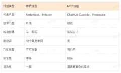 关于“tokenim”的问题，特别是它是否有假的情况