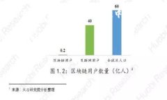 要调用TokenTokenIM钱包账号，您需要了解一些基本