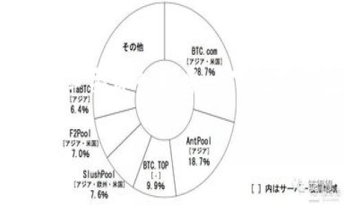 关于“TokenTokenIM钱包能否直接变现”的问题，实际上，我们有必要深入探索一下数字钱包的本质、变现的途径，以及TokenTokenIM钱包的具体情况。

### TokenTokenIM钱包独家揭秘：能否直接变现？