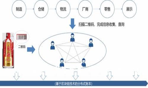 专家揭秘：Tokenim安全系数独家分析，确保您的数字资产安全的秘诀！