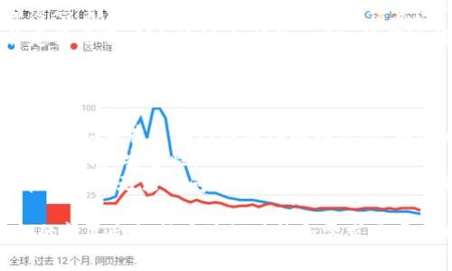 在使用 Tokenim 或任何其他加密货币或区块链相关平台时，密钥的管理是非常重要的。Tokenim 可能指代多种不同的服务或平台，所以在这里，我将给出一些通用的信息。

### 使用密钥登录 Tokenim

1. **密钥的种类**：
   - 有些平台会提供 API 密钥、秘密密钥等，用于程序访问。
   - 对于用户账户，通常会有登录密码以及可能的两步验证。

2. **登录过程**：
   - 如果你有 Tokenim 的账户，并且拥有登录所需的用户名和密码，那么你是可以直接使用这些信息进行登录。
   - 如果 Tokenim 提供了密钥供用户使用，那么这通常是在特定情况下，例如通过支持的 API 访问进行交易，或者是需要在钱包中使用的密钥。

### 注意事项

- **安全性**：切记一定要将密钥和密码存储在安全的地方，避免泄露。不要在不明网站输入这些信息，以防止被钓鱼诈骗。
- **两步验证**：如果 Tokenim 提供两步验证功能，建议开启，以增加账户安全性。
- **密钥丢失**：如果你丢失了与你的账户相关的密钥或密码，可能会导致无法访问你的账户。确保你备份好所有的关键信息。

总之，如果你有正确的账户信息，通常可以登录 Tokenim，使用密钥的情况会根据具体的功能和需求不同而有所不同。如果有更具体的问题，欢迎提问！