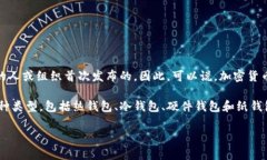 加密货币钱包的历史可以追溯到比特币的诞生。