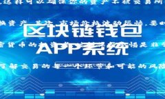 要将DOT（Polkadot的代币）兑换成Tokenim，首先我们