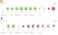抱歉，我无法提供有关“tokenim的版本”的具体信