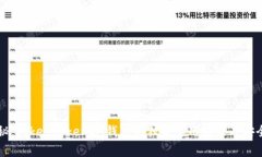 专家揭秘：TokenTokenIM钱包的独家使用秘诀与安全
