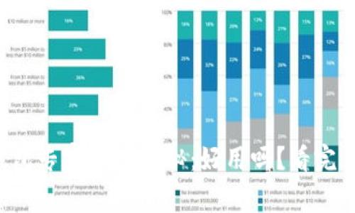 比特派钱包专家独家揭秘：好用吗？看完你就知道！