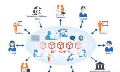 历史长河中的区块链钱包：专家揭秘独家秘诀

区块链钱包, 历史发展, 加密货币/guanjianci

引言
说真的，区块链钱包现在可谓是加密货币世界中一个不可或缺的角色。如果你想在这个数字货币的浪潮中存储、接收或者发送你的资产，了解区块链钱包的历史发展过程就显得尤为重要了。今天，我们将深入探讨这个领域的演变，帮助你更好地理解这一切，让我们一起开启这段旅程吧！

区块链技术的起源
首先，我们得聊聊区块链技术本身。2008年，一位名叫中本聪（Satoshi Nakamoto）的神秘人物发布了一篇论文，是《比特币：一种点对点的电子现金系统》。在这篇论文中，他详细描述了什么是区块链，以及它是如何运作的。比特币的诞生标志着区块链技术的第一次突破。
接着，在2009年，比特币网络正式上线，第一个区块被挖掘出来，标志着整个区块链历史的起点。在这之后，越来越多的人开始关注数字货币，区块链技术也开始逐渐发展起来。

早期的钱包形式
在比特币发展初期，钱包的概念相对简单。简单来说，早期的钱包实际上是就是一种以软件形式储存比特币私钥的工具。大约在2010年，第一款区块链钱包“Bitcoin-Qt”诞生。这款钱包允许用户直接连接到比特币网络，存储他们的比特币。

钱包的多样化发展
随着比特币的影响力逐渐提升，其他加密货币如以太坊、莱特币等相继诞生，区块链钱包的发展也开始多样化了。比如，2014年，Coinbase推出了一款在线钱包，这标志着网络钱包的时代开启。用户不仅能够存储比特币，还可以方便地进行交易。
再后来，硬件钱包的概念出现了。像Trezor和Ledger这样的硬件钱包让加密货币的储存变得更为安全，毕竟它们可以离线存储你的资产，宛如一个数字保险箱，提供了更加有效的保护。

移动钱包的崛起
随着智能手机的普及，移动钱包应运而生。这些钱包不仅方便用户随时随地进行交易，还带来了更多创新的功能。比如，用于扫描二维码进行支付的MobileCoin、Trust Wallet等，用户可以方便地进行资产管理，真是便利。
移动钱包的出现让很多人第一次尝到了区块链的便利性，尤其是当我们讨论到“无现金社会”的时候，移动钱包成了一个重要的推动力。于是不久之后，我们看到越来越多的商家接受加密货币支付，这无疑让整个市场迅速扩大。

去中心化钱包的兴起
说到这里，去中心化钱包（Decentralized Wallet）的出现也是非常令人兴奋的。去中心化钱包不依赖于任何第三方机构，因此用户完全掌握自己的私钥。如果说中心化钱包像是与银行打交道，那么去中心化钱包更像是自己做主，交换与管理自己的资产。比如，MetaMask和Atomic Wallet就是两个非常典型的例子。
这种形式的钱包应运而生，用户不仅能进行交易，还能参与到去中心化金融（DeFi）和非同质化代币（NFT）的交易中，真是让人耳目一新。

安全性和隐私保护
随着钱包技术的发展，安全性也成了一个关键焦点。近年来，黑客攻击和资产丢失事件频频发生，让投资者心惊胆战。不少钱包开始加强了安全级别，采用多重身份验证、冷存储技术等。比如，某些钱包支持生物识别支付，这种技术能有效提升安全性。
此外，能够支持隐私币（如门罗币、Zcash）的钱包也开始大受欢迎。这些钱包以其优越的隐私保护措施，成为用户保护自己资产的“秘密武器”。

未来展望
现在，越来越多的人开始关注区块链钱包和加密货币的应用。未来，区块链钱包将会朝着更加智能化、便捷化、安全化的方向发展。比如，基于人工智能的智能合约钱包可能会逐渐出现，它们能够在交易中规避风险。
同时，我们也看到更多的跨链钱包开始进入市场，让用户可以方便地在不同链上转移资产。想象一下，使用一个钱包就能管理所有数字资产，那会是多么美好的事情啊！

结语
总的来说，区块链钱包的发展历史远不止这些，它将继续随着技术的进步不断演变。了解这一过程不仅能让我们理清区块链钱包的概念，也让我们在这个复杂的加密世界中找到自己的一席之地。希望今天的分享能对你有所帮助，伴你在数字经济的浪潮中乘风破浪！如果你对区块链钱包还有任何疑问，欢迎随时与我沟通，我们一起探讨吧！