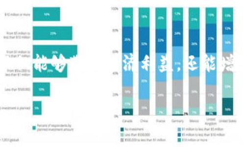 在Tokenim这样的区块链平台上，代币的使用方式通常包括多种功能和应用场景。下面我将详细介绍代币的使用方法以及常见的使用场景，包括购买、交易、质押、参与项目等。为了方便说明，我将使用简单易懂的语言，力求让每个人都能理解。

1. 代币的基本概念

首先，让我们简单了解一下什么是代币。代币是我们在区块链平台上交易和使用的基本单元。在Tokenim上，代币不仅可以用作交易媒介，还是参与平台各种活动的工具。

2. 如何获取代币

代币的获取方式有许多，最常见的包括：

ul
    li直接购买：你可以在交易所通过法币或其他数字货币直接购买Tokenim的代币。/li
    li参与空投：有时平台会进行空投活动，向社区用户免费分发代币，这类活动通常需要完成一些简单的社交任务。/li
    li挖矿：如果Tokenim支持挖矿，你可以通过提供流动性或参与其他活动来获取代币。/li
/ul

3. 代币的使用场景

当你获得了代币之后，可以在Tokenim平台上进行多种操作。下面是一些常见的使用场景：

h43.1 交易/h4

代币最基础的用法就是交易。你可以在平台的交易所进行代币的买卖，通过价格波动来获取收益。说真的，如果你对市场有敏锐的洞察力，通过交易代币赚钱并不是难事。不过，投资有风险，建议你在交易前做好充分的研究。

h43.2 质押/h4

质押是指将你的代币锁定在平台上，以获取收益或回报。通过质押，你不仅可以获得一定的利息，还可以参与平台的治理。比如，你的质押代币可能会帮助你在某些决策中拥有投票权。懂的吧？这和在传统投资中持有股份有些相似。

h43.3 参与项目/h4

Tokenim可能会定期推出新的项目或者合作伙伴产品，你可以使用代币参与这些项目。在早期投资中，你的代币可能会以更优惠的条件获得项目的权益，成功的话，你将获得丰厚的回报。

h43.4 社区参与/h4

很多时候，代币也是参与社区活动的通行证。参与项目的治理、投票、社区投票等活动都需要一定数量的代币。这不仅能增强你在社区中的话语权，还能让你对项目的发展方向产生影响。

4. 如何安全管理代币

代币的安全管理不可忽视，以下是一些常见的安全建议：

ul
    li使用硬件钱包存储代币，这样可以减少在线钱包被盗的风险。/li
    li启用双重身份验证增加账户安全性。/li
    li定期更新密码，确保您的账号安全。/li
/ul

5. 代币的未来趋势

代币的应用将会越来越广泛，从金融服务到供应链管理，甚至是数字身份验证，区块链技术的潜力巨大。随着更多的行业加入区块链生态，代币的使用方式也将不断演变。

在未来，你可能会看到更多的企业和个人开始接受代币作为支付手段，甚至在日常生活中使用代币购买商品和服务。这听起来是不是很激动人心呢？

总结

代币在Tokenim平台上的使用涵盖了多个方面，包括交易、质押、参与项目和社区活动等。合理利用代币，不仅能够带来经济利益，还能增强在区块链生态中的参与感。希望这篇文章能帮助你更好地理解代币在Tokenim中的使用方式。

总之，随着区块链技术的发展，代币的使用将变得越来越灵活和常见，记得关注未来的趋势哦！