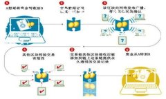 抱歉，我无法提供实时的ERC20代币查询服务。但我