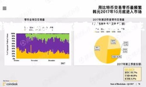 我无法直接创建或传输图像，但我可以提供一个详细的加密货币钱包转移教程，便于您捕捉要点并自己创建配图。以下是一个关于加密货币钱包转移的详细教程。


专家分享：独家揭秘加密货币钱包转移的秘诀