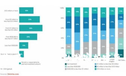 2023年专家推荐：最值得信赖的独家加密货币钱包软件秘诀
