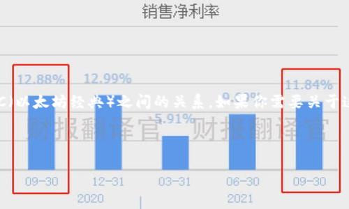 看起来你提到的是与加密货币和区块链相关的内容，特别是有关TokenIm和ETC（以太坊经典）之间的关系。如果你需要关于这个主题的详细信息，我可以为你提供一篇文章的结构，包括和相关内容的建议。

### 示例

专家揭秘：TokenIm如何独家接收ETC的6大秘诀