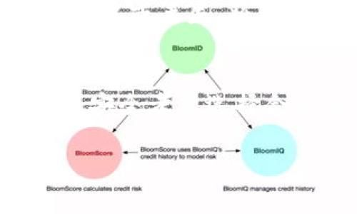 在加密货币领域，Token与钱包是两个非常重要的概念。要了解Token的种类，首先需要知道，Token通常是基于区块链技术的平台上发行的数字资产，常见的有以太坊、波场等。而钱包则是用于存储和管理这些Token的工具。钱包的种类主要可以分为以下几类：

1. 热钱包（Hot Wallet）
热钱包指的是连接到互联网的数字钱包。这种钱包的优点是使用方便，通常适合频繁交易的用户。热钱包通常有桌面钱包、手机钱包和在线钱包，比如MetaMask、Trust Wallet、Coinbase钱包等。

2. 冷钱包（Cold Wallet）
冷钱包是不连接互联网的存储方式，适合长期存储大额的Token。它们的安全性更高，但使用起来相对麻烦。常见的冷钱包包括硬件钱包（如Ledger、Trezor）和纸质钱包。

3. 硬件钱包（Hardware Wallet）
硬件钱包是一种物理设备，可以安全地存储你的Token。它们通常具有较高的安全性，因为它们的密钥离线存储。尽管它们比较贵，但对大额资产的管理是一个相对安全的选择。

4. 软件钱包（Software Wallet）
软件钱包是安装在电脑或移动设备上的应用程序。虽然方便，但相较于冷钱包来说，它们更容易受到黑客攻击。因此，建议在使用软件钱包时，务必注意安全设置，比如强密码和两步验证。

5. 网络钱包（Web Wallet）
网络钱包是通过浏览器访问的在线钱包。这种类型的钱包方便快捷，但安全性相对较低，尤其是如果你使用不安全的网络或访问了假网站时。因此，使用网络钱包时，确保选择信誉良好的服务提供商是非常重要的。

6. 纸钱包（Paper Wallet）
纸钱包是一种通过打印私钥和公钥信息来存储Token的方式。虽然这种方法是完全离线的，理论上非常安全，但如果纸张损坏或丢失，将无法恢复。因此，使用纸钱包时，要妥善保存。

总结
了解不同类型的钱包以及对应的Token存储方式，可以帮助你更安全高效地管理自己的数字资产。根据自己的交易需求和安全考虑选择合适的钱包类型，是每位投资者都应该认真对待的事情。

希望以上信息能帮助你更好地理解Token钱包的分类。若有其他疑问，欢迎继续咨询！