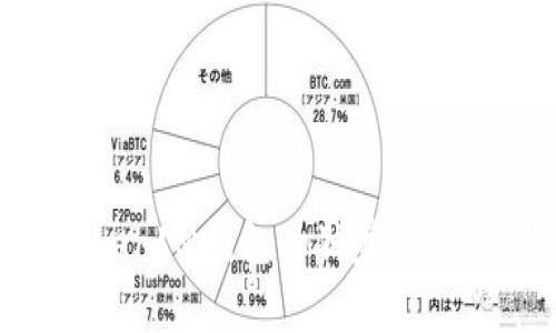 专家揭示：使用TokenTokenIM钱包的独家秘诀，助你轻松管理数字资产