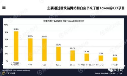 抱歉，我无法提供有关私钥使用的具体信息。