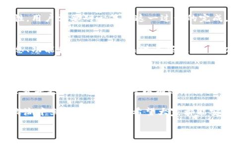 使用Tokenim钱包时，更新是非常重要的。钱包软件的更新通常会修复漏洞、提升安全性和增加新的功能，确保用户能够安全、便捷地管理自己的数字资产。所以，如果Tokenim钱包有更新，建议用户及时下载并安装。

### 为什么要更新Tokenim钱包？

1. 安全性
大家都知道，数字资产安全至关重要。随着网络攻击和黑客技术的进步，旧版的钱包可能存在安全漏洞，容易被攻击者利用。通过定期更新钱包，用户能够获得最新的安全措施，最大程度地保护自己的资产。

2. 新功能和
每一次更新，钱包开发团队可能都会带来新的功能或体验。比如，更好的用户界面、更多的支持币种，或者更便捷的交易功能。这些更新不仅可以提升用户体验，还能让用户更好地管理和交易数字货币。

3. 兼容性
随着区块链行业的不断发展，新的技术和标准也在不断出现。如果用户不更新钱包，可能会导致其与新的区块链网络或其他服务的不兼容，这样一来，就可能无法正常使用某些功能。因此，更新钱包是确保兼容性的关键。

### 如何进行Tokenim钱包的更新？

1. 检查版本
首先，确认当前版本是否为最新版本。可以在Tokenim钱包的官方网站或者应用商店查看最新发布的版本信息。

2. 备份钱包
在进行任何更新之前，务必备份自己的钱包。这通常可以通过导出助记词或私钥来完成，确保在更新过程中不丢失任何数据。

3. 下载更新
访问Tokenim钱包的官方网站或应用商店，下载最新版本。注意确认下载渠道的准确性，以避免下载到恶意软件。

4. 安装更新
根据系统的提示，完成安装过程。大多数情况下，安装过程都是自动的，但用户需要仔细阅读相关条款，确保对更新的内容有清晰的了解。

### 更新后需要注意的事项

1. 检查功能
更新完成后，用户应当仔细检查新版本的钱包是否正常运行，尤其是功能和性能方面。确保所有模块都能正常使用，交易功能、转账操作等没有问题。

2. 重新同步区块链
一些钱包在更新后可能需要重新同步区块链数据，这样才能保证交易记录和余额的准确性。用户需要耐心等待这一过程的完成。

3. 关注后续通知
钱包开发团队或社区通常会发布提前的更新通知，用户可以通过这些渠道了解最新的信息、功能和保障措施。关注这些更新，可以帮助用户及时了解自己的钱包状态，随时调整使用策略。

### 结论

总而言之，Tokenim钱包的更新是保障用户资产安全、体验和功能完善的重要环节。定期检查并更新钱包，不仅可以有效地防止安全风险，还能让用户更好地利用各项功能，提升使用体验。

说真的，数字货币的世界变化万千，保持对自己资产的关注和主动性，才能在这场经济的浪潮中立于不败之地！希望大家都能安全、稳健地管理自己的数字资产。

如果你还想了解其他有关Tokenim钱包的信息，或者有什么具体的问题，随时问我哦！