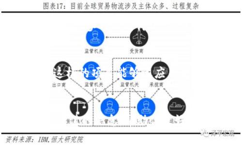 在讨论Tokenim是否受国内监管时，我们首先需要了解一些基础知识以及中国对于区块链和加密货币相关项目的监管现状。Tokenim作为一种数字资产或区块链项目，其是否受到监管主要取决于以下几个方面：

一、什么是Tokenim？
首先，让我们了解一下Tokenim。Tokenim是一种基于区块链技术发行的数字资产，主要用于智能合约、去中心化金融（DeFi）、非同质化代币（NFT）等领域。由于区块链技术具有去中心化和高透明度的特点，Tokenim等项目在全球范围内受到了广泛关注和研究。

二、中国的区块链政策背景
近年来，中国政府对于区块链技术持相对积极的态度，但对加密货币的监管则相对严格。在2017年，中国人民银行等七部委联合发布了通知，禁止 ICO（首次代币发行）和代币交易。此后，多个加密货币交易平台被关闭，市场活动受到压制。
在这种背景下，很多加密资产项目，如Tokenim，面临复杂的政策环境。其实，中国政府希望通过监管来防止金融风险，保护投资者的权益，但同时也不希望扼杀创新。

三、Tokenim是否在国内受到监管？
那么，Tokenim是否受国内监管呢？从目前的情况来看，Tokenim作为一个加密项目，不属于中国政府的正式金融产品，因此其在中国境内的运营很可能不被承认或者受到限制。
尽管如此，Tokenim的研发和技术出众，但由于缺乏明确的法律基础和支持，任何涉及Tokenim的项目或交易都可能面临监管风险。很多区块链项目为了规避国内监管，往往选择在境外注册和运营，如新加坡、香港等地。

四、合规运营的重要性
在国内，很多项目团队也开始意识到合规运营的重要性。所以，他们在推广自己的Tokenim项目时，会特别强调自己团队的合规性，比如是否进行KYC（了解你的客户）审查，是否有法律顾问把关等。这截然不同的运营背景使得国内的许多投资者在参与这些项目时，要更加谨慎。

五、如何判断Tokenim是否合法？
判断Tokenim是否合法，首先可以查看其白皮书，这通常会详细介绍项目的构思、技术实现、法律合规性等内容。其次，查看项目团队的背景，是否有丰富的行业经验和良好的声誉也是判断的重要标准。此外，关注其是否获得了相关的合规许可，以及是否在国内外有良好的社区口碑等，也是判断其合法性的基础。

六、投资Tokenim的风险
投资Tokenim类项目是有风险的。除了监管风险外，还有市场波动风险、技术风险等。因此，在决策时，建议大家做好充分的调研。例如，了解市场动态、参与社群讨论、关注项目的最新消息，都是很重要的。

七、未来的监管趋势
随着区块链技术的不断发展，中国的监管政策也在逐步成熟。未来，可能会出现更明确、更系统的监管框架来规范这些新兴领域。如果Tokenim这样的项目能够适应未来的政策变化，依然有机会在中国市场上立足。

总结
总的来说，Tokenim在国内受到的监管影响是复杂的，我们需要不断关注相关政策的变化以及市场的动态。希望这篇文章能够为你提供一些有价值的信息，帮助你更好地理解Tokenim以及中国的区块链监管现状。