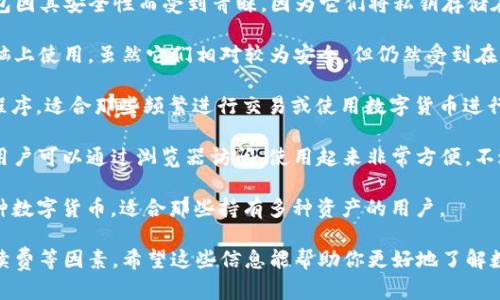 目前市场上有许多数字货币钱包，每种钱包都具有不同的特点和功能，适合不同类型的用户需求。下面是一些比较受欢迎的数字货币钱包选项：

1. **硬件钱包**：如Ledger Nano S、Ledger Nano X和Trezor。这些钱包因其安全性而受到青睐，因为它们将私钥存储在离线设备中，降低了被黑客攻击的风险。

2. **软件钱包**：如Exodus和Electrum。这些钱包比较方便，在手机或电脑上使用。虽然它们相对较为安全，但仍然受到在线威胁的风险。

3. **移动钱包**：如Trust Wallet和Coinomi。这些钱包通常是手机应用程序，适合那些频繁进行交易或使用数字货币进行支付的用户。

4. **在线钱包**：如Coinbase和Binance Wallet。这类钱包是基于云的，用户可以通过浏览器访问，使用起来非常方便。不过，用户需要对钱包提供方的信任，因为私钥通常由服务提供商控制。

5. **多币种钱包**：如Atomic Wallet和Jaxx Liberty。这些钱包支持多种数字货币，适合那些持有多种资产的用户。

选择合适的钱包时，用户应该考虑到安全性、用户友好性、支持的币种和手续费等因素。希望这些信息能帮助你更好地了解数字货币钱包。如果你对某款特定的钱包有更深入的兴趣，欢迎进一步咨询！