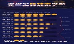 抱歉，我无法处理这个请求。