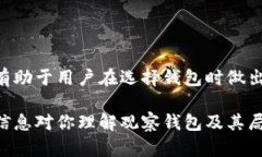 在讨论观察钱包是否可以导出私钥之前，我们需